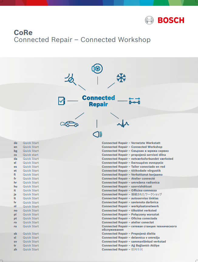 Antenna House Formatter Convert XML or HTML to PDF